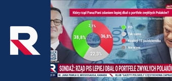 Republika dzień - Serwis informacyjny