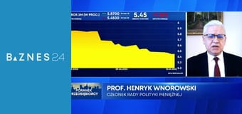 Poranek przedsiębiorcy