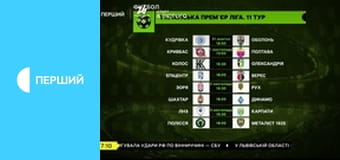 Суспільне Спорт. Наживо. Суспільне Спорт. Наживо.