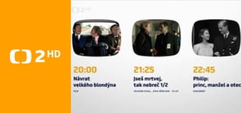 Hranice dokořán - Rozmówki polsko-czeskie