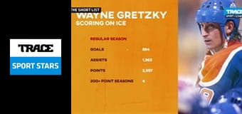 The Short List E19 - Top 10 Risk Takers