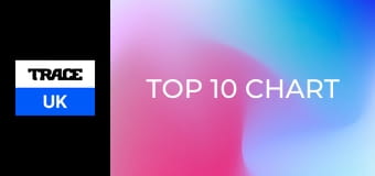Top 10 Chart