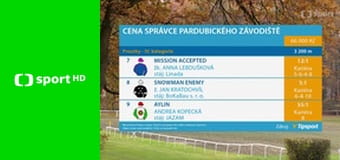 Dostihy: Pardubice Dostihy: Pardubice