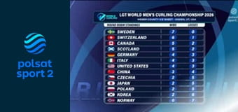 Curling: Mistrzostwa Świata mężczyzn w Ogden