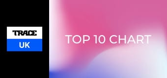 Top 10 Chart