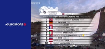 Lety na lyžích: SP mužů: Vikersund