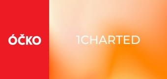 1Charted