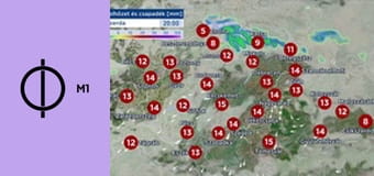 Időjárás-jelentés