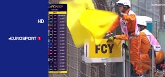 Fia Wec: Hosszútávú Autóverseny Világbajnokság Fuji 6h - Verseny