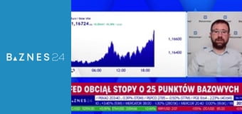 Wieczór przedsiębiorcy