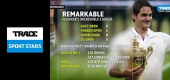 The Challenge E19 - Skiing