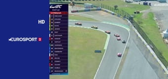 FIA WEC: Hosszútávú autóverseny Világbajnokság Interlagos 6h - Verseny