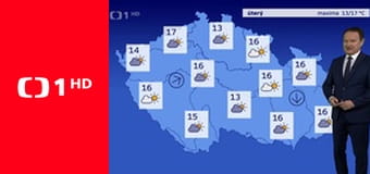 Predpoveď počasia, Športové správy, Udalosti v regiónoch plus