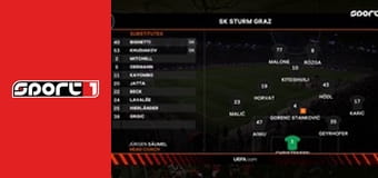 Fotbal - Sturm Graz - Nottingham Forest