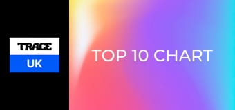 Top 10 Chart