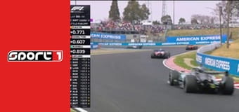 Heti helyzet - A hét témái, ism., HD