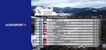 Běžecké lyžování: SP Trondheim