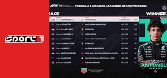 Erős emberek - Premium Strongman League, döntő, ism., HD