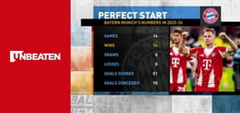 To Be Announced To Be Announced