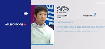 Vívó Grand Prix sorozat - Lima