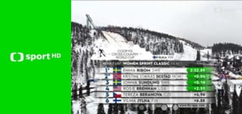 Běžecké lyžování: SP Ruka