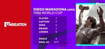 Baseball Champions League