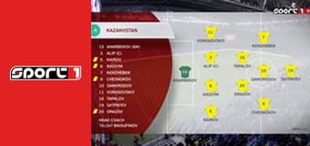 Fotbal - Kazachstán - Belgie