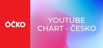 YouTube Chart - Česko