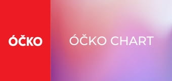Óčko Chart