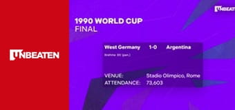 Baseball Champions League