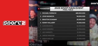 Poker - WSOP, sestřih hlavních událostí 15/15, repríza, HD