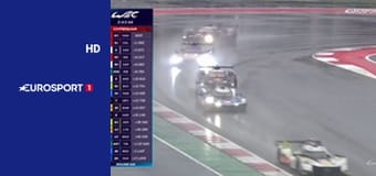 FIA WEC: Hosszútávú autóverseny Világbajnokság Austin 6h - Verseny