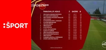 MONACObet liga E1004