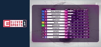 Eleven Top Goals E10