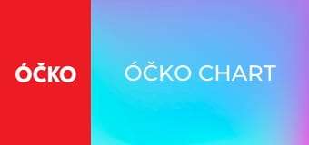 Óčko Chart