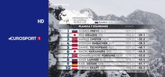 Síugrás: Világkupa Planica férfiak - HS240