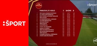 MONACObet liga E1004