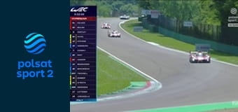 Wyścigi Endurance: Mistrzostwa Świata Endurance FIA - 6 godzin Imoli