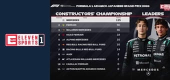 Studio Grand Prix Japonii