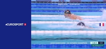 Cyklistika UCI: Review