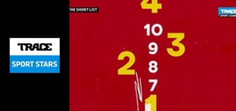 The Challenge E7 - Freeriding