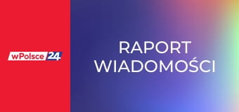Raport wiadomości