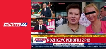 Raport wiadomości
