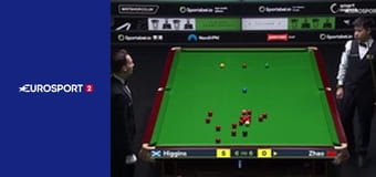 Snooker: Players Championship