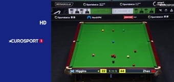 Snooker: The Players Championship - John Higgins – Zhao Xintong, Döntő