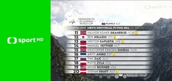 Skoky na lyžích: SP mužů: Planica