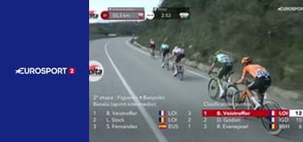 Cyklistika: Okolo Katalánska