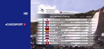 Síugrás: Világkupa Vikersund férfiak - HS240