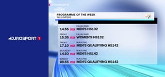 Alpské lyžování: SP mužů: Gurgl