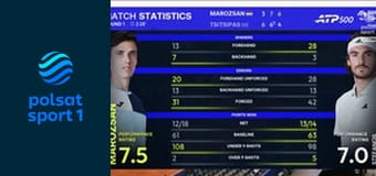 Tenis: ATP 500 - BMW Open